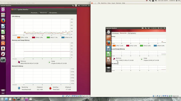 5 Years of 1 LTS- Linux Ubuntu 12.04.x LTS vs Linux Ubuntu 16.04.x LTS - X2 Size but X10 Good