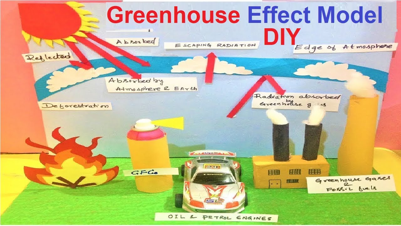 Greenhouse Effect Model Science Exhibition Project Diy School Fair Project Youtube