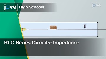 RLC Series Circuits: Impedance | Physics | Video Textbooks - Preview