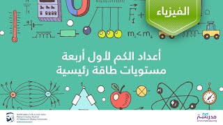 أعداد الكم لأول أربعة مستويات طاقة رئيسية | الفيزياء | فيزياء الكم