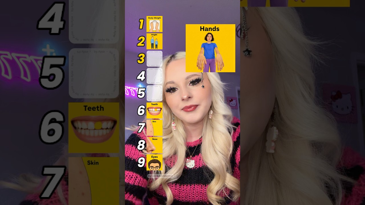 rating my insecurities 🥲👌🏻✨ #trending #viralvideo #comedy #tiktok #shorts