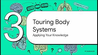 Module 2 - medical terminology and anatomy:at chcp E-Learning Certification programs