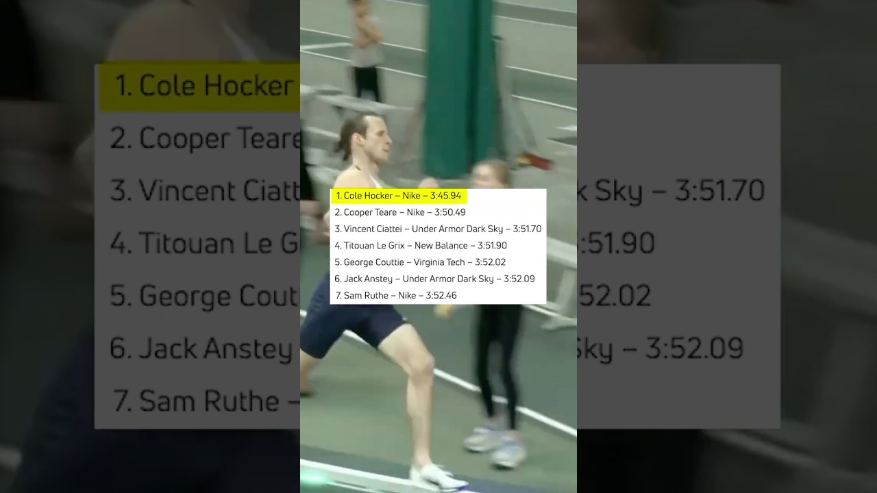 Indoor Mile Record 🤯🏃