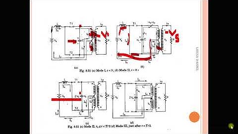 Parallel Inverter  | Leena Daniel | SISTec GN