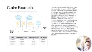 Math 473 Note 17