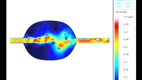 Numerical simulation of Incompressible fluid flow (pipes)