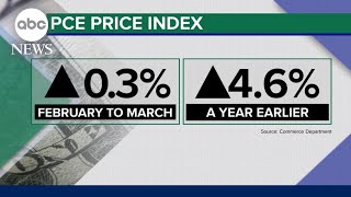 Costs continue to climb even as inflation slows in the US