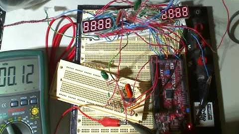 Homemade Serial DAC for 120Hz Direct Frequency Synthesis--ChipKit Max32