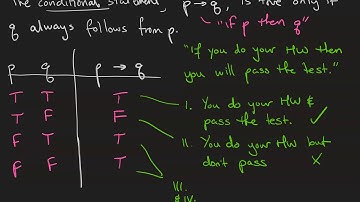 Conditional statements