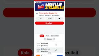 OD SRPSKE LIGE ISTOK DO GRADSKE LIGE JAGODINA, ŠETNJA SRBIJOM !!!