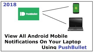 What is PushBullet and How to Use PushBullet App screenshot 1