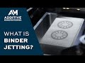 What is binder jet 3d printing