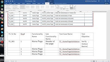 RTM, Test Case Test Plan, Test Scenario Use Case Defects