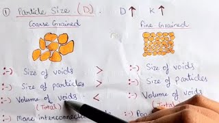 Factors affecting permeability-Lec 1|Coefficient of permeability|Soil Mechanics