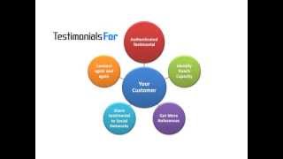 TestimonialsFor in 4 minutes