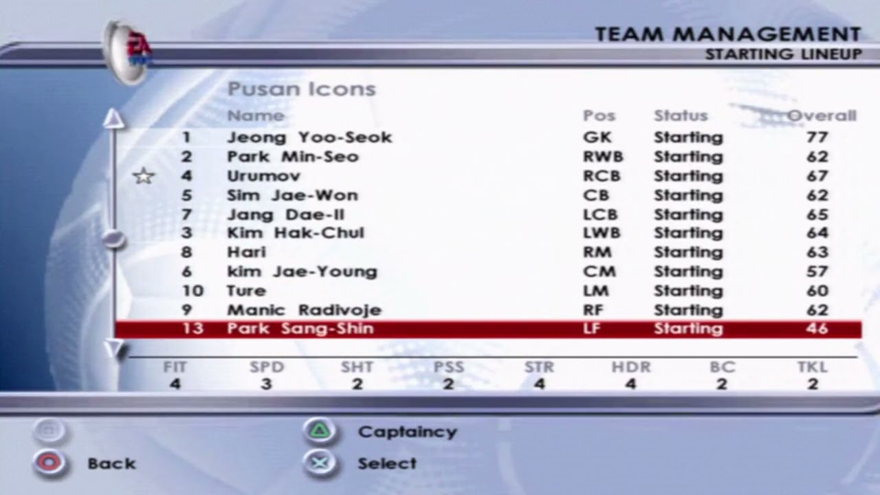 FIFA 2002 Pusan Icons Overall Player Ratings