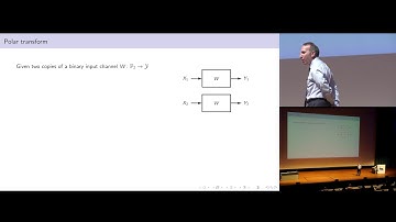 ISIT 2017 | Emre Telatar | The Flesh of Polar Codes | 2017-06-29