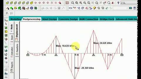 Staad pro || Reports Setup