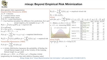 mixup (Continued) | Lecture 7 (Part 1) | Applied Deep Learning (Supplementary)