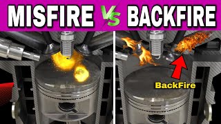 Fully Explained Engine Misfire and Backfire in Urdu Hindi | Causes & Solutions