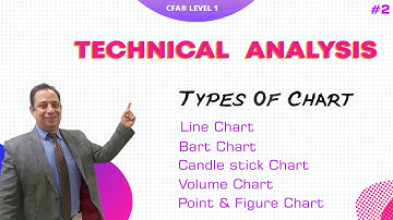 CFA® LEVEL 1 | Types Of Chart In Technical Analysis | LOS B | Quantitative Methods ( Lec - 2)