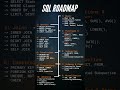 sql roadmap#viral#viralvideo #aboutcomputercode #sqlroadmap#treanding#viralshorts