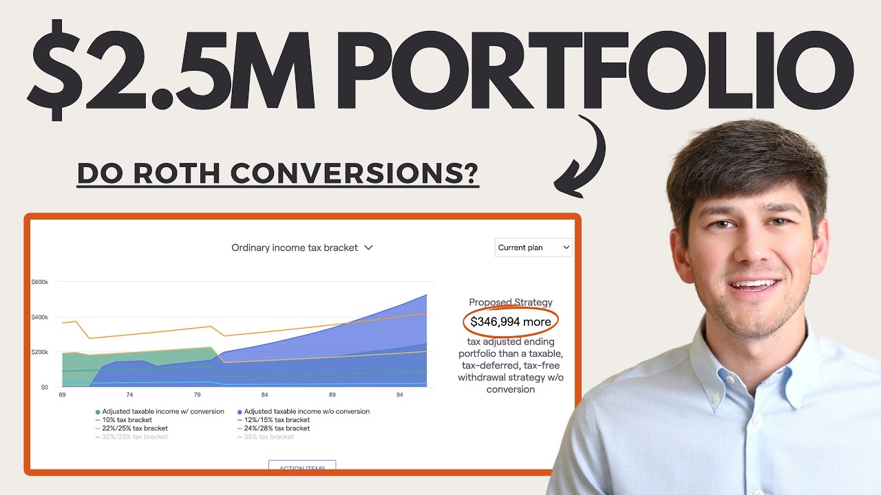 $2.5M Portfolio: Should They Do Roth Conversions?