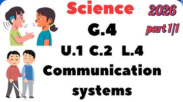 Science| Grade 4 | How Animals use communication systems ? | U1 C2  L4 | 1st Term رابعة  ساينس