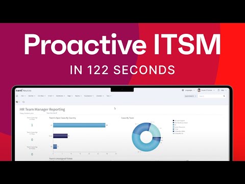 Enhancing the Employee Experience through Proactive Service Management Demo