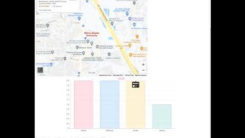 TUGAS BESAR 2 PEMROGRAMAN WEB ENTERPRISE