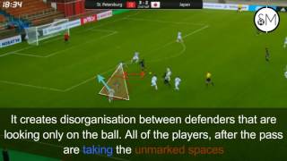 Japan U18 - The Youth PHENOMENON - [part 3] - active attitude - TACTICAL ANALYSIS