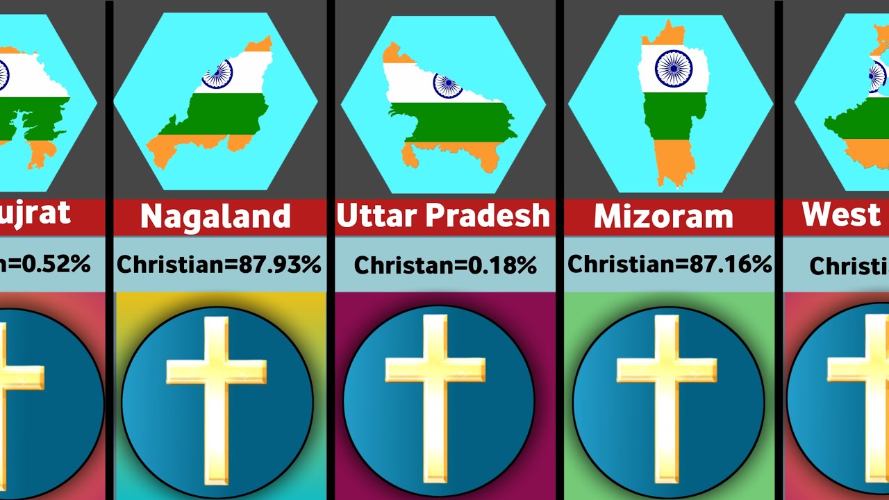 Christian Population In Different Indian States Christian christian-population-in-different-indian-states-christian