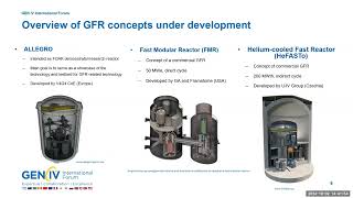 Webinar 94: Prospects and Challenges of Gas cooled Fast Reactor GFR Technology