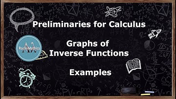 Preliminaries for Calculus - Graphs of Inverse Functions - Examples