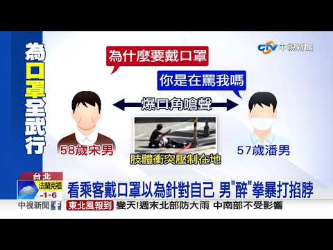 醉漢搶候車座被嗆"先戴口罩" 暴打乘客掐脖│中視新聞 20201120