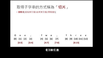 Python基礎程式設計-文字型態