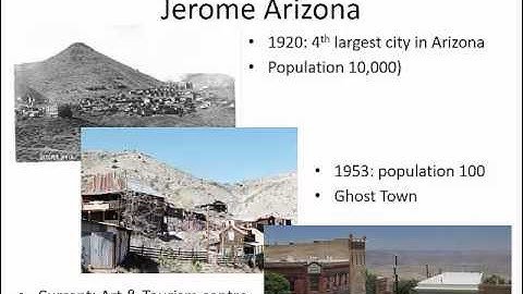 Property Valuation 01: Real Property Economics & Value