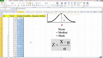 TUTORIAL EXCEL DISTRIBUSI NORMAL