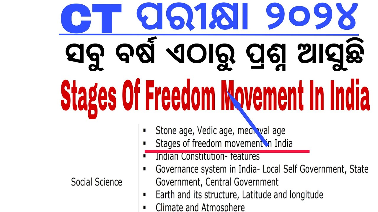 ct-entrance-exam-2024-stages-of-freedom-movement-in-india-youtube