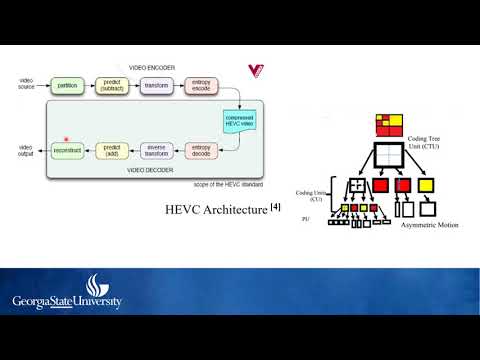 Literature Review -