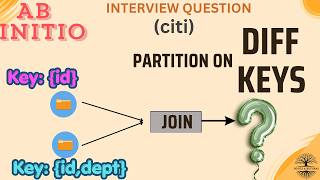 Can you Join Data Partitioned with different keys? - Abinitio Interview Qs Solved!