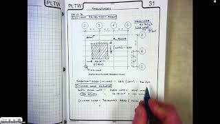 L32 | Column Load