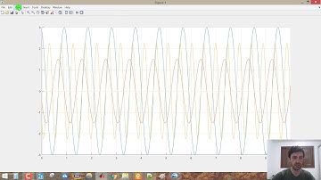 Como Plotar Gráficos com MATLAB, escala linear e logarítmica