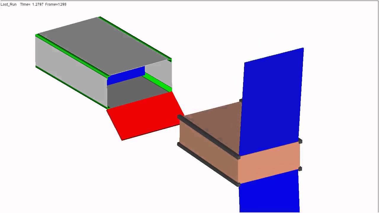6U CubeSat separation model (MSC.ADAMS)
