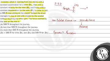 A \( 3.5 \mathrm{~kg} \) block is pushed along a horizontal floor by a force \( \vec{F} \) of ma...