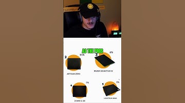 MOST USED GEAR BY CS2 PLAYERS #arrowcs #counterstrike #counterstrike2 #cs2funny #csgo #cs #cs2 #fyp