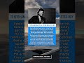 When Eddie Rabbitt's Hard Past Became the FUEL for His Success #hollywood #celebrity #news