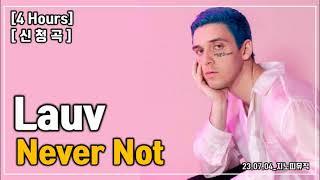 4 Hours Lauvnever Not s