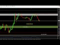 Live gold scalp trading 30 pips  london session april 24 2024