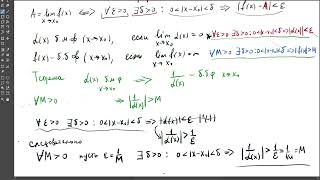Про епсилон-дельта определения.